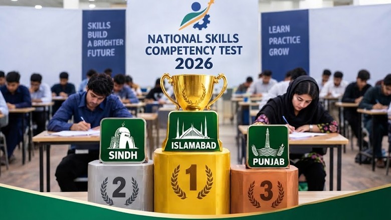 Islamabad tops, Sindh beats Punjab in National Skills Competency Test 2026