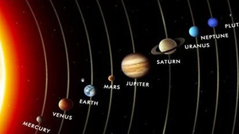 6 سیارے ایک سیدھ میں، یہ منظر پاکستان میں کب دیکھا جائے گا؟